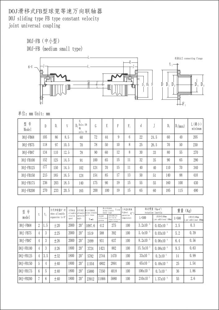 DOJ滑移式FB型球籠等速萬向聯軸器-4.jpg