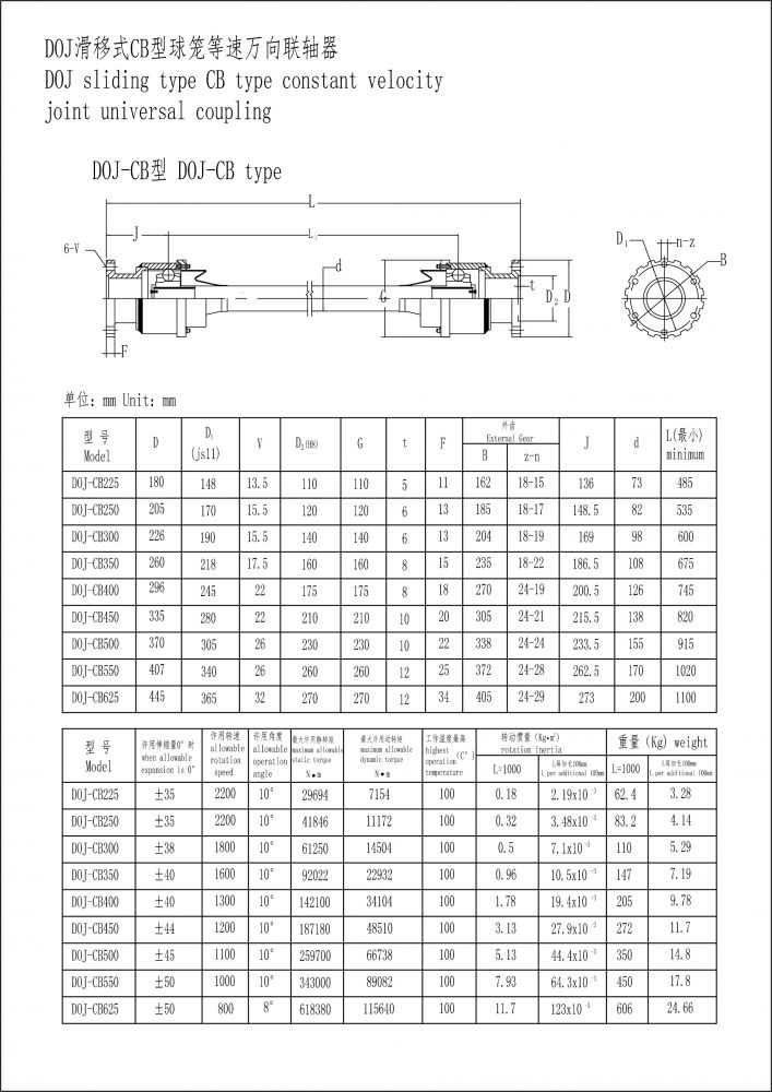 DOJ滑移式CB型球籠等速萬向聯軸器-2.jpg