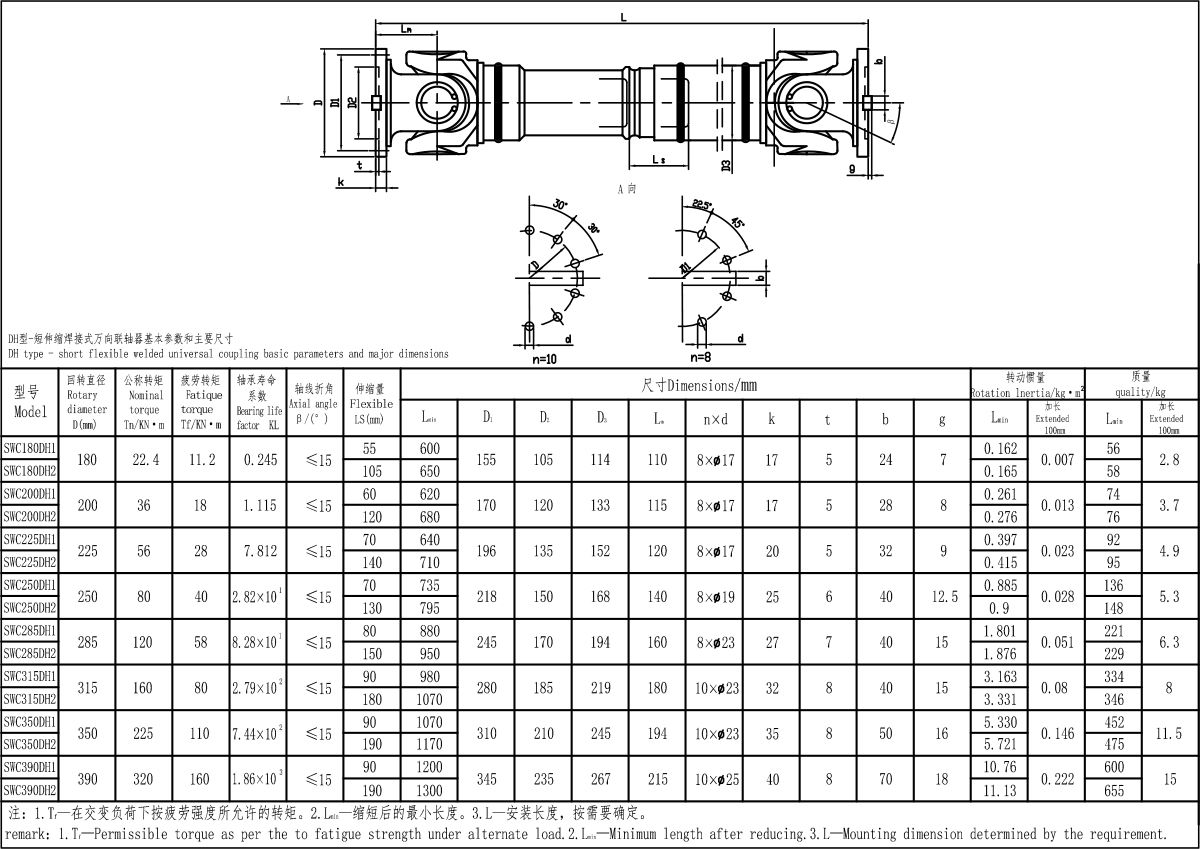 XKSWC-DH型聯軸器-Model.jpg