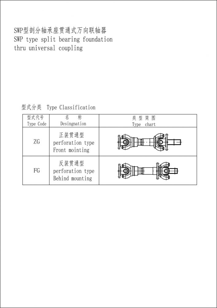 SWP型剖分軸承座貫通式萬(wàn)向聯(lián)軸器-Model.jpg